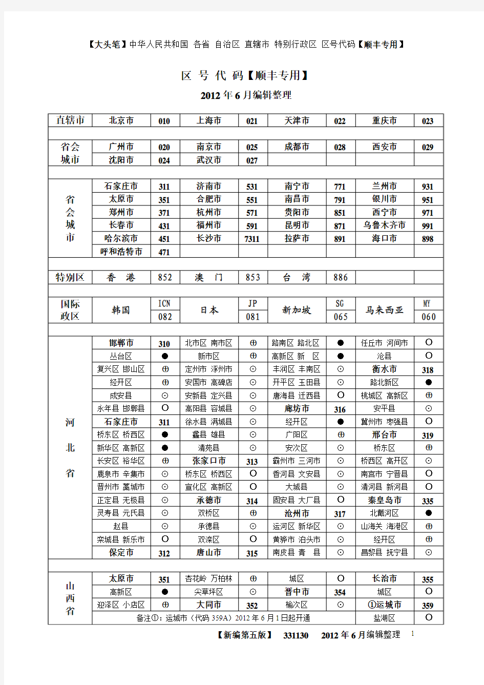 顺丰速运大头笔 【2012年6月版】