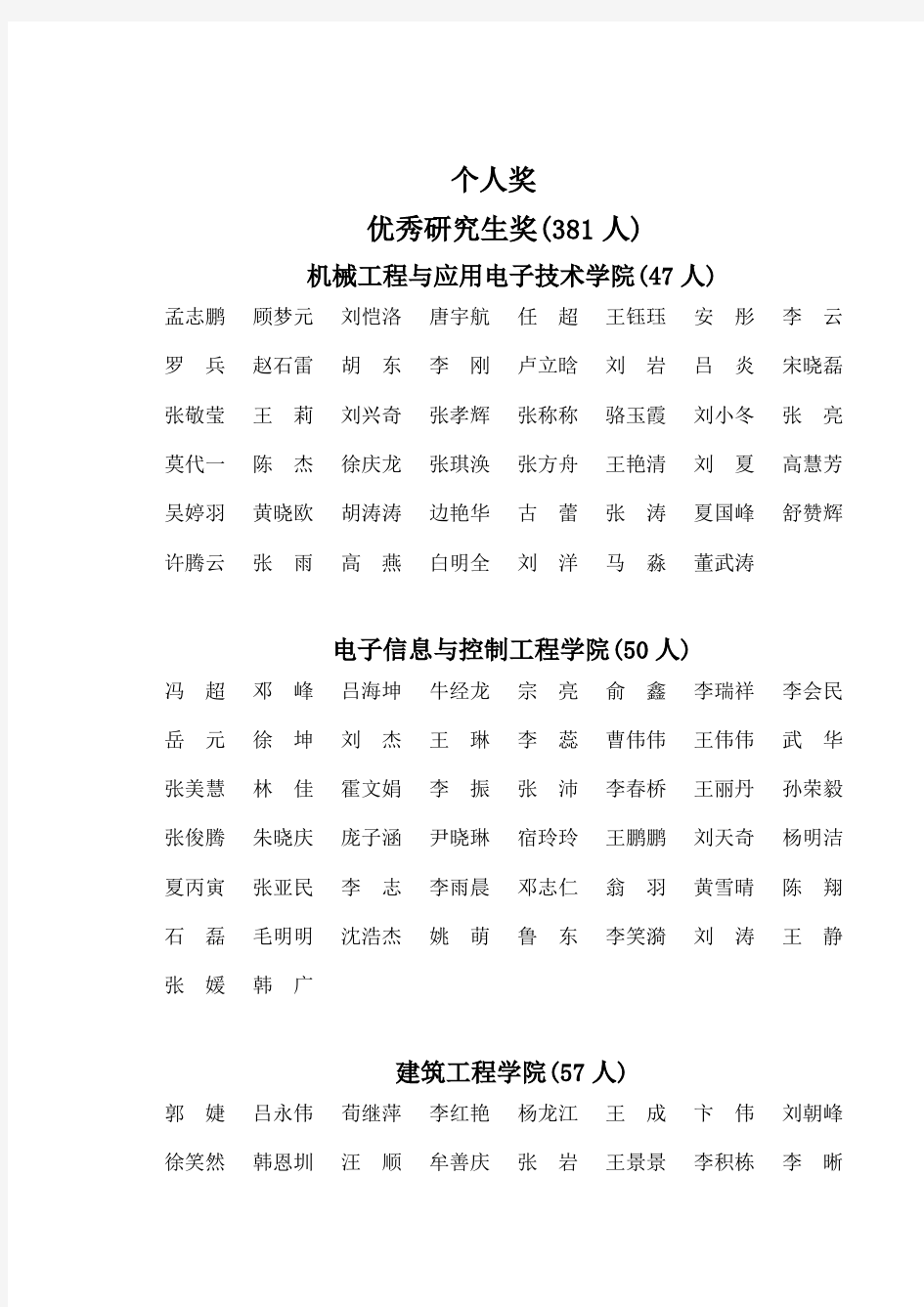 北京工业大学2012-2013学年研究生奖学金获奖公示名单