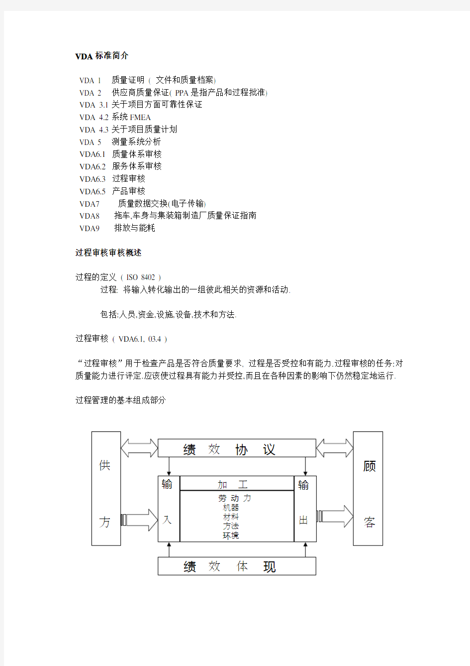 VDA标准简介