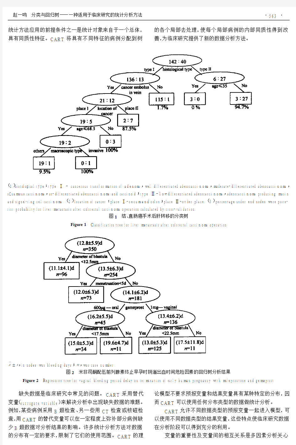 分类与回归树——一种适用于临床研究的统计分析方法