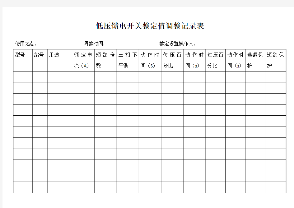 低压馈电开关整定值调整记录表