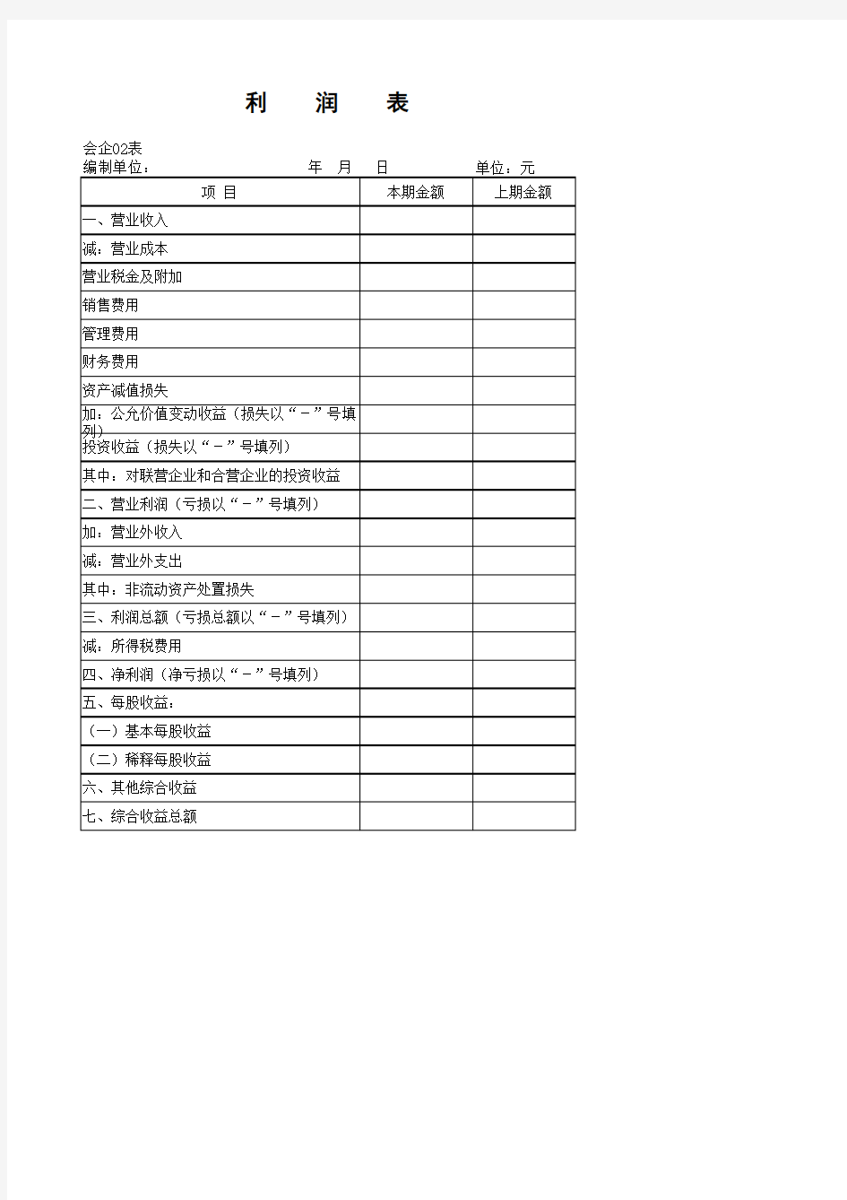 利润表标准格式