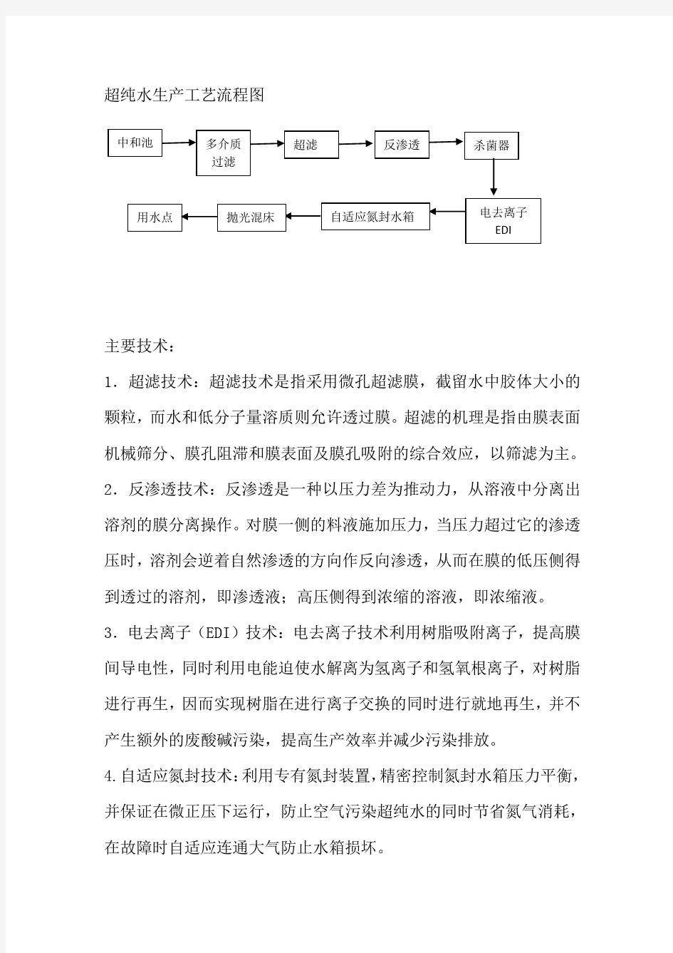 超纯水生产工艺流程