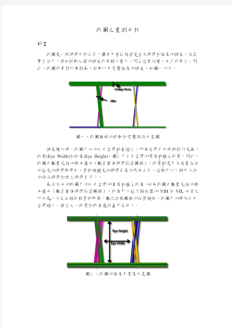 眼图测量分析