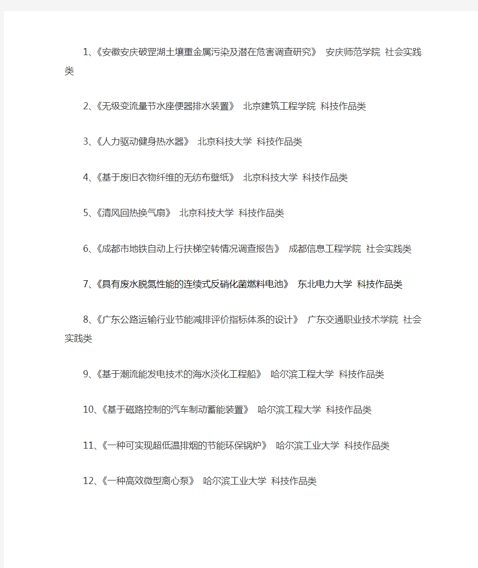 第四届全国大学生节能减排社会实践与科技竞赛(哈电杯)获奖作品名单