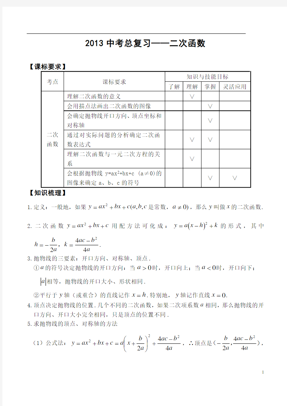 2015中考二次函数专题复习