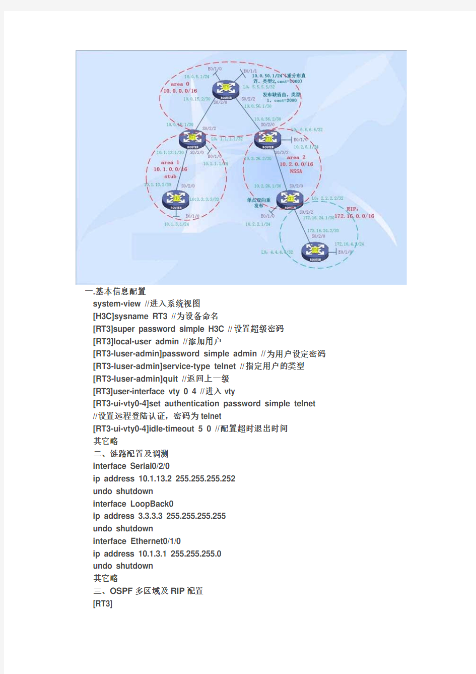 H3C路由器OSPF命令