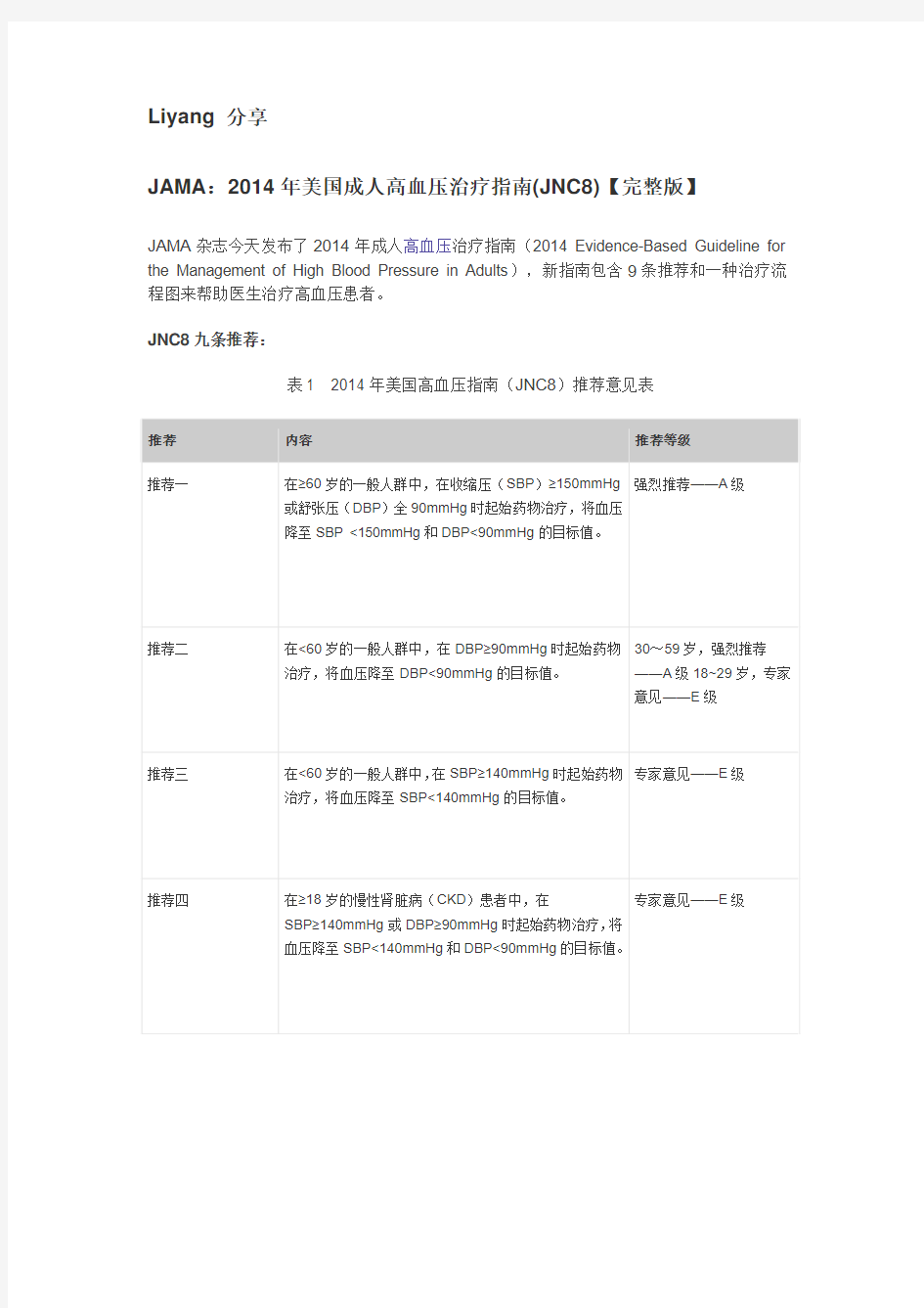 2014最新美国高血压指南JNC8_中文版
