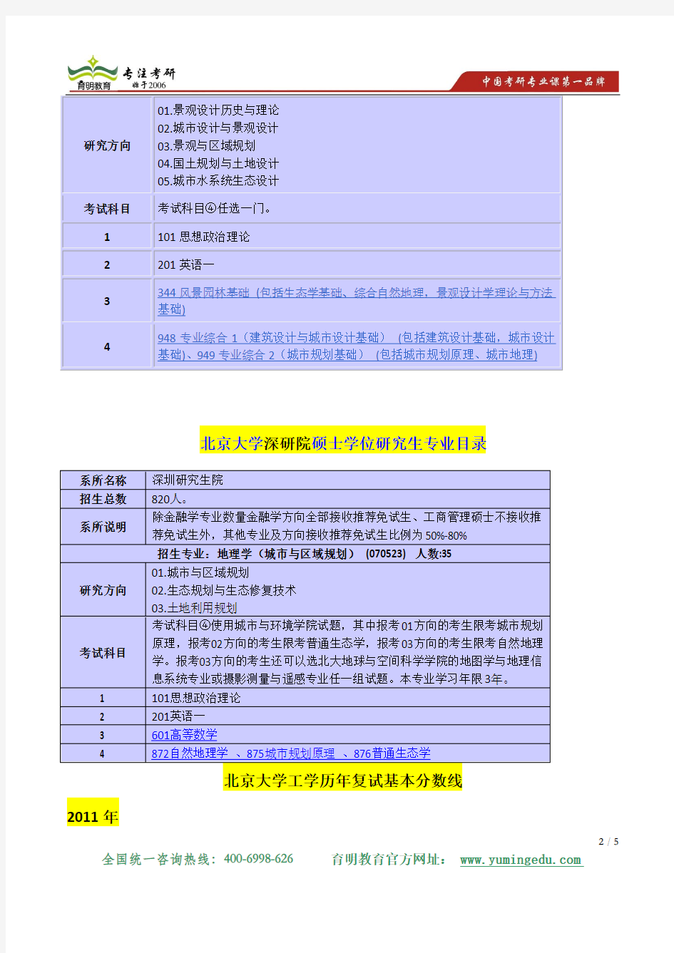 2014年北京大学城市与环境学院复试科目复试分数线