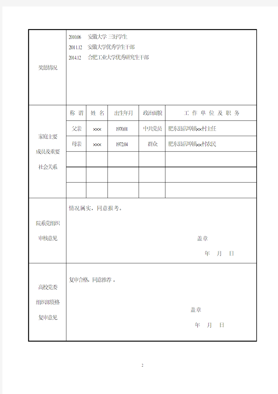 应届毕业生报考资格审查表模板