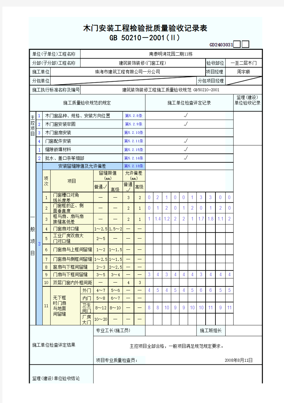 木门安装工程检验批质量验收记录表