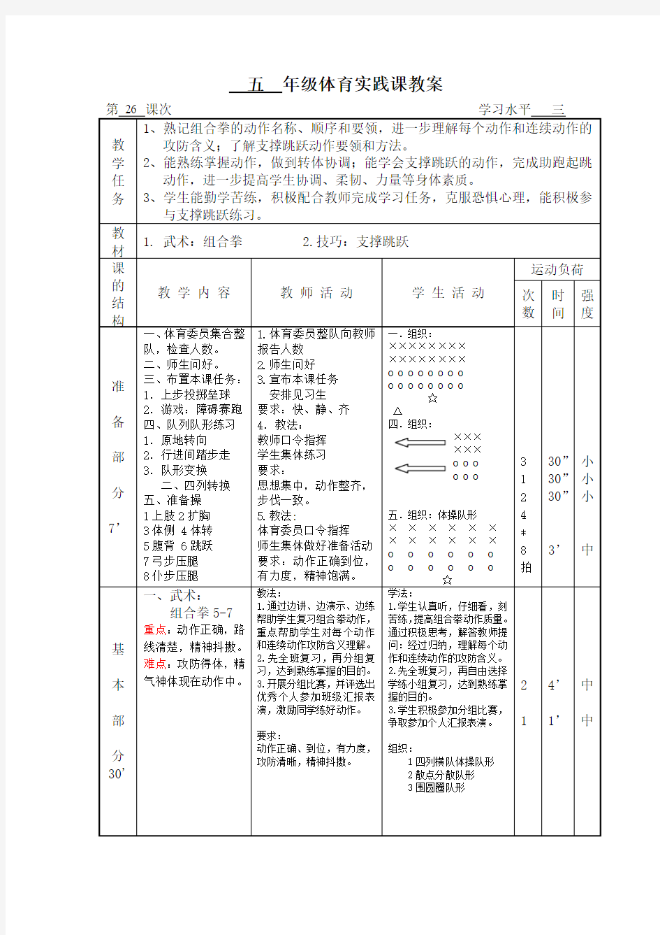 1. 武术：组合拳         2.技巧：支撑跳跃