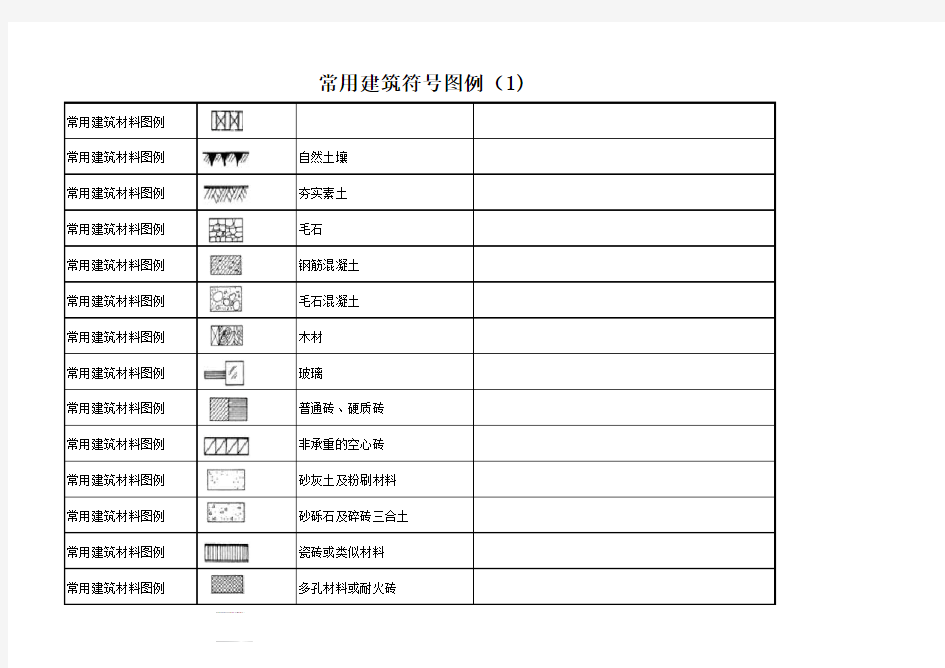 常用建筑符号图例