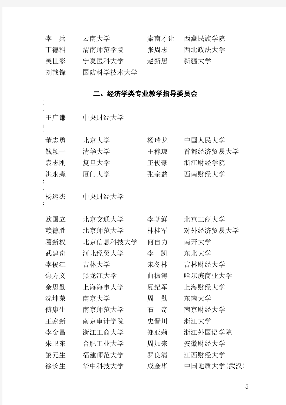 2013-2017年教育部高等学校教学指导委员会委员名单