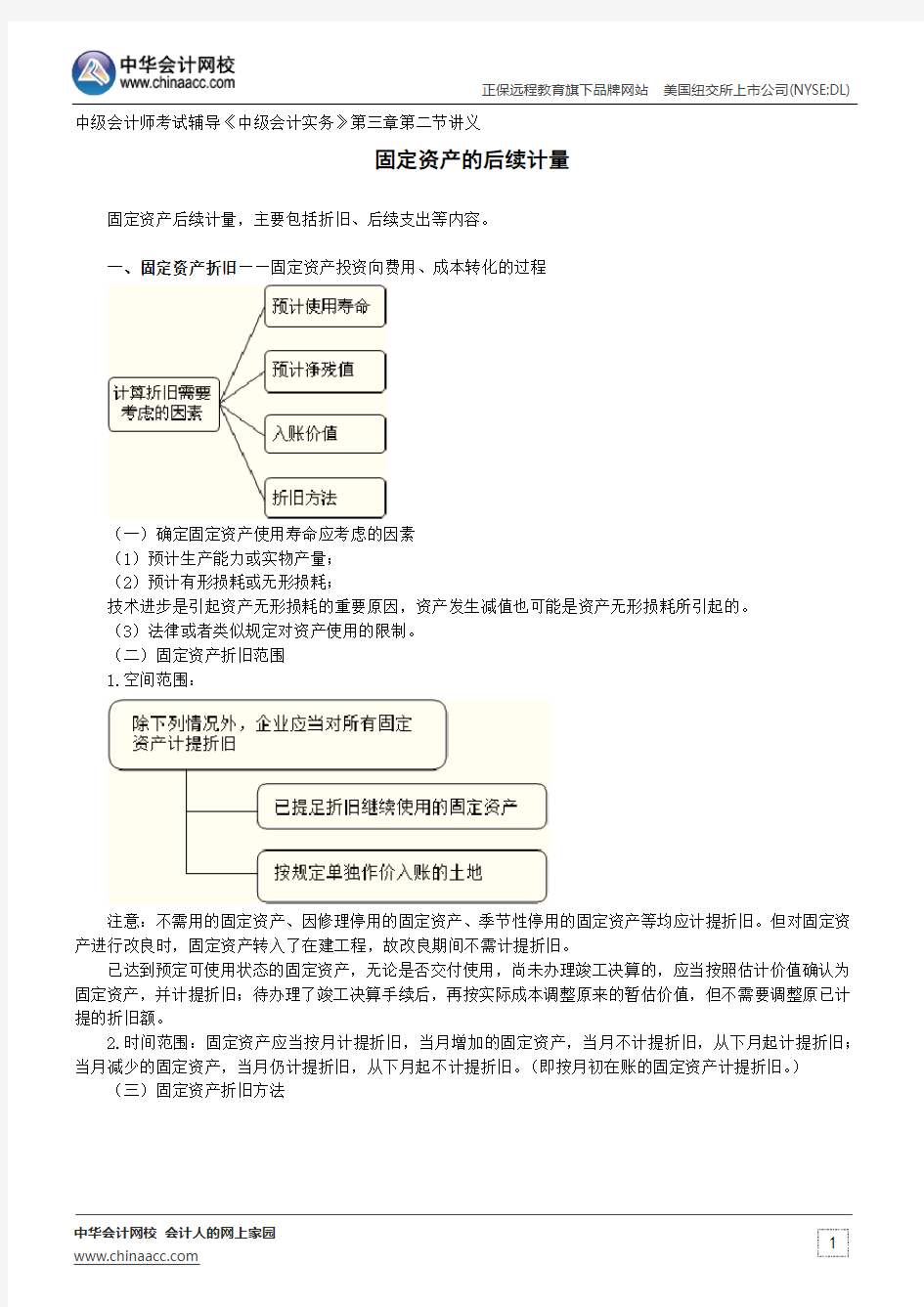 固定资产的后续计量--中级会计师考试辅导《中级会计实务》第三章第二节讲义