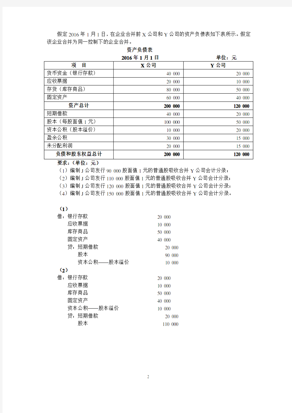 第一专题——企业合并账务处理