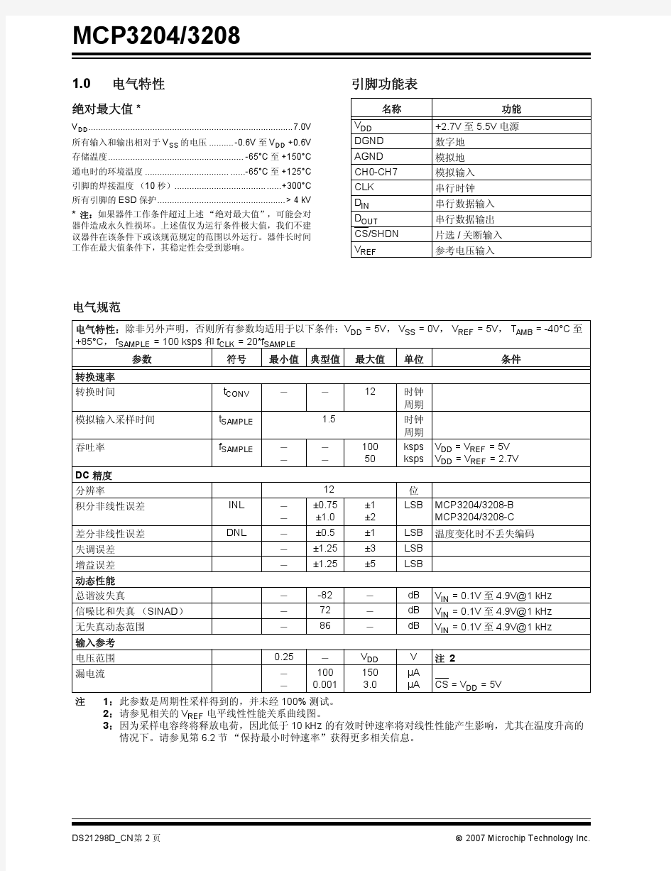 MCP3208CN中文手册很难找哦