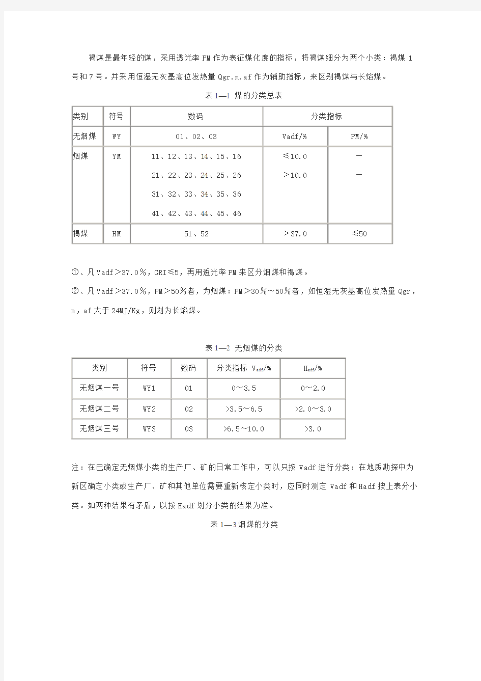 中国煤炭的分类