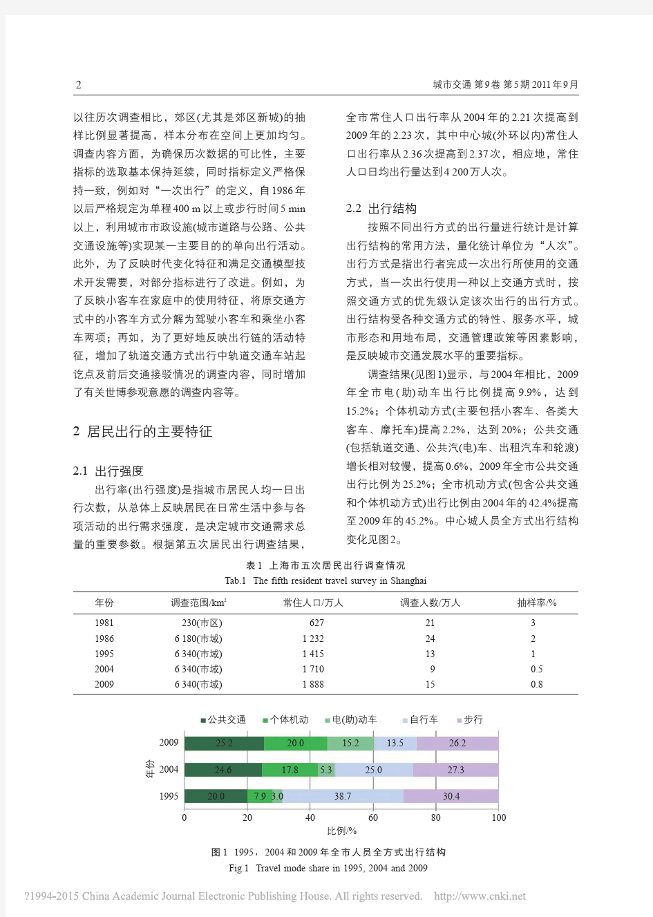 上海市第五次居民出行调查与交通特征研究_陆锡明