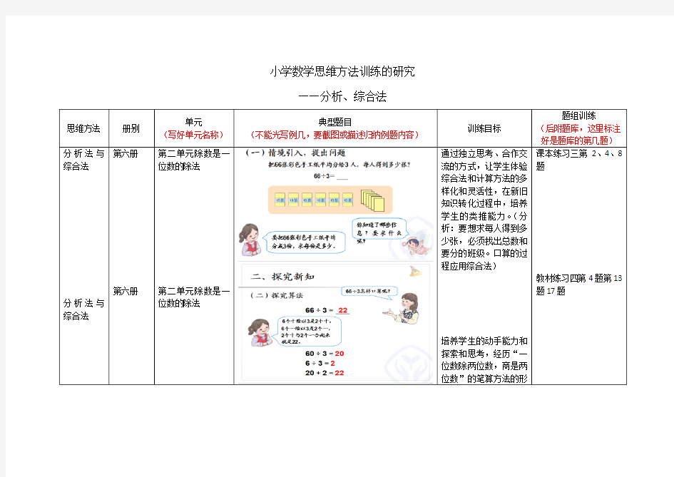 思维方法——分析综合