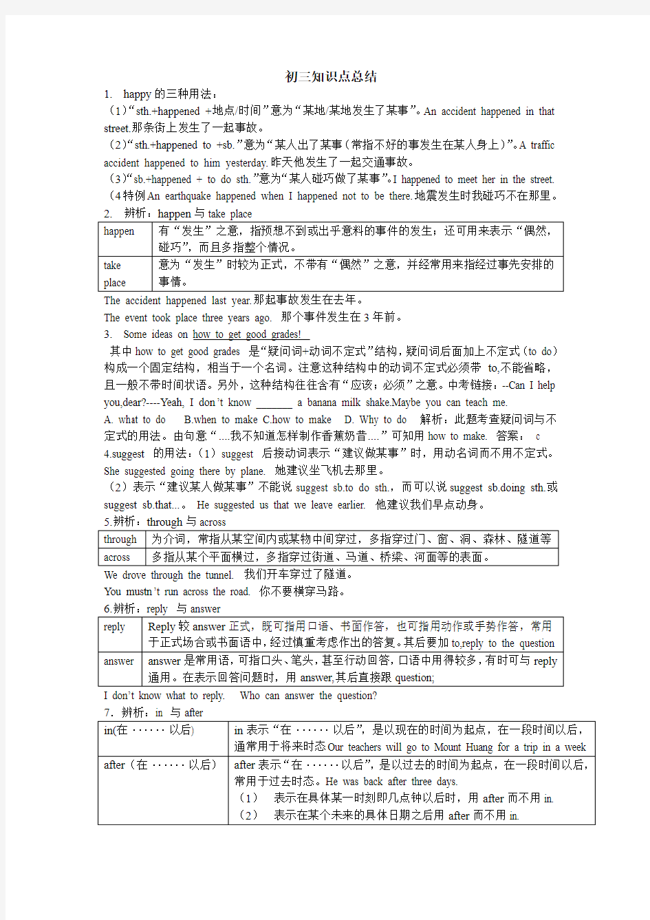 初三英语知识点总结