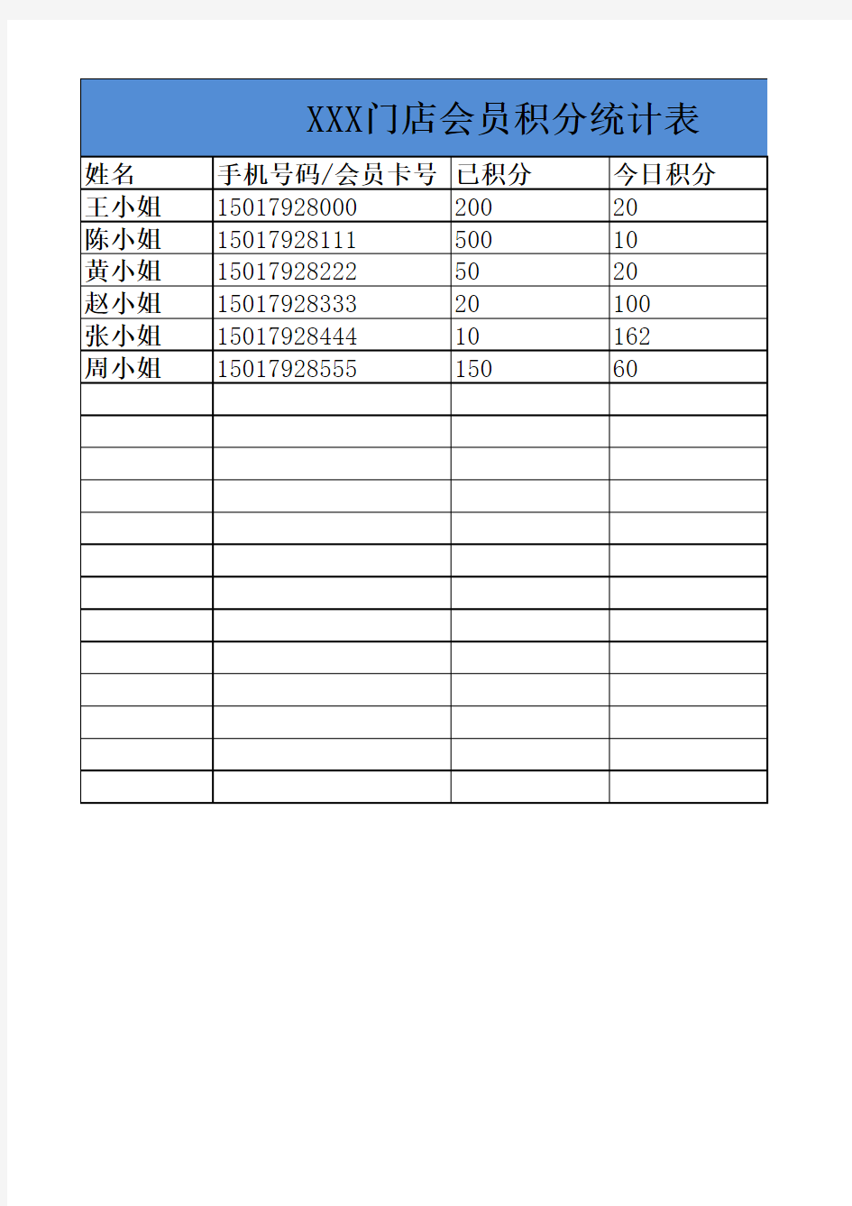 超实用的会员积分统计表