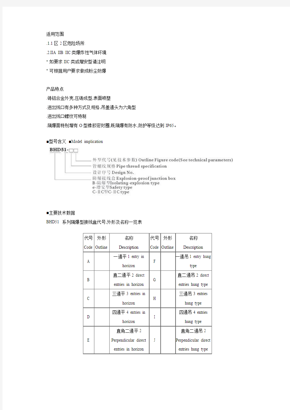 接线盒型号说明