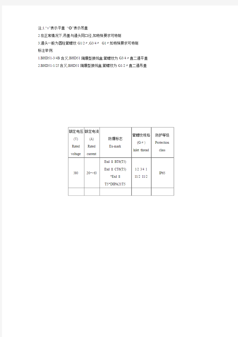 接线盒型号说明