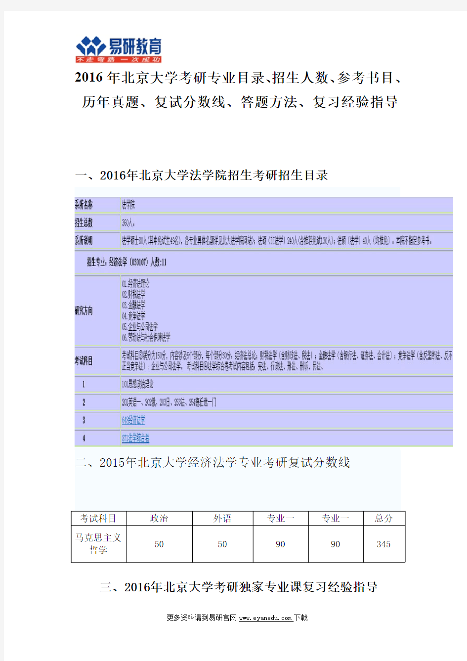 2016年北京大学经济法学考研专业,目录,录取人数,录取分数,参考书,历年真题,复习经验,答题方法