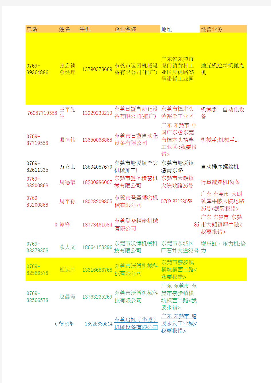 广州企业资料名单