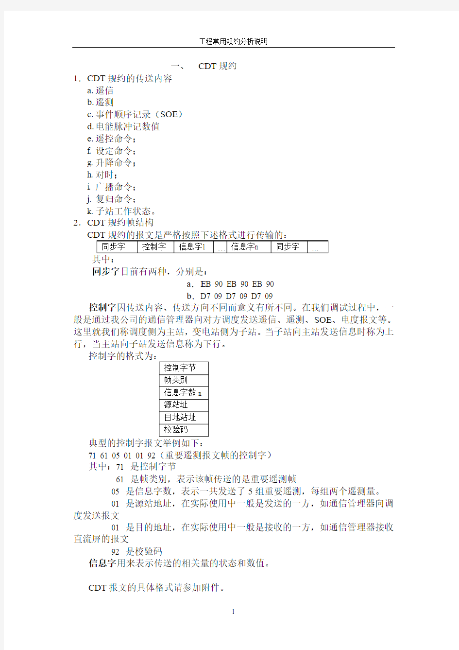 CDT规约分析篇