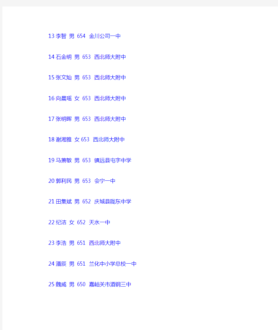 2011年甘肃高考理科成绩前100名