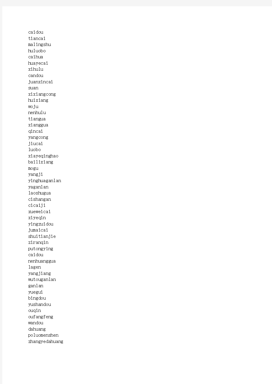 最全200多种水果蔬菜拼音列表大合集
