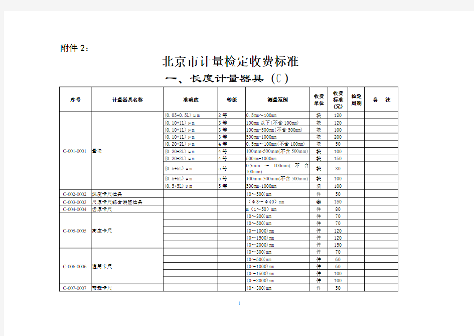 北京计量器具收费标准