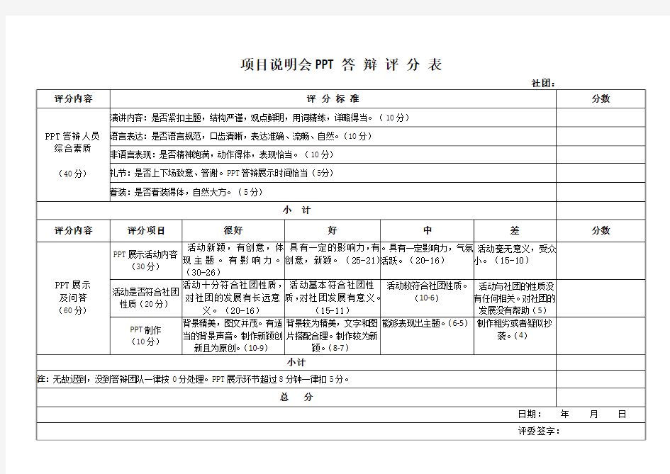 PPT答辩评分表