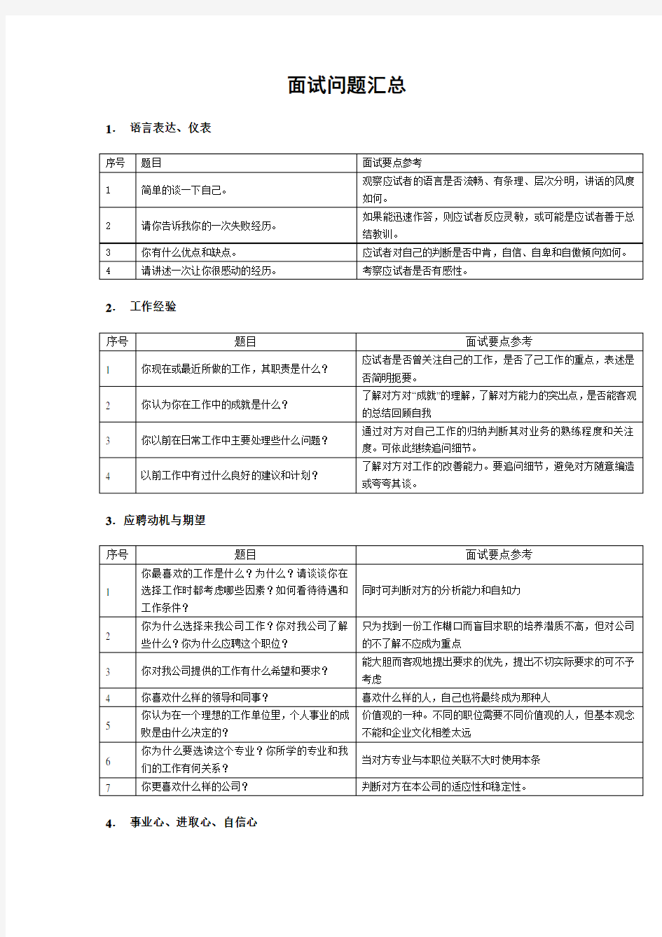 中国500强企业面试问题及回答技巧