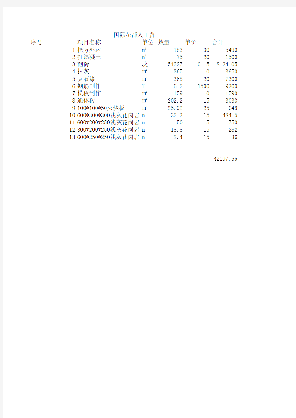 人工Microsoft Excel 工作表