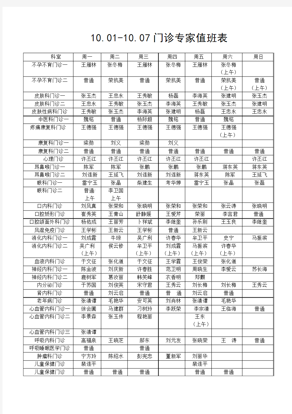 门诊专家值班表10.01-10.07