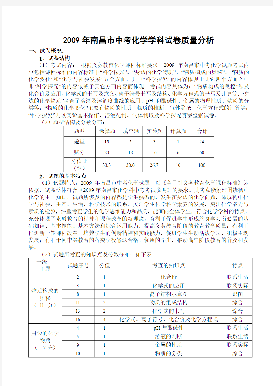 2009年南昌市中考化学学科试卷质量分析