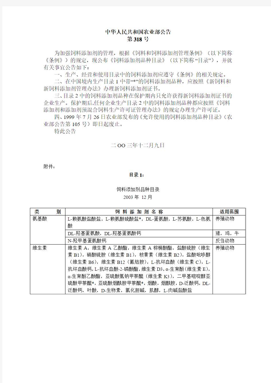 ★中华人民共和国农业部公告第318号《饲料添加剂品种目录》