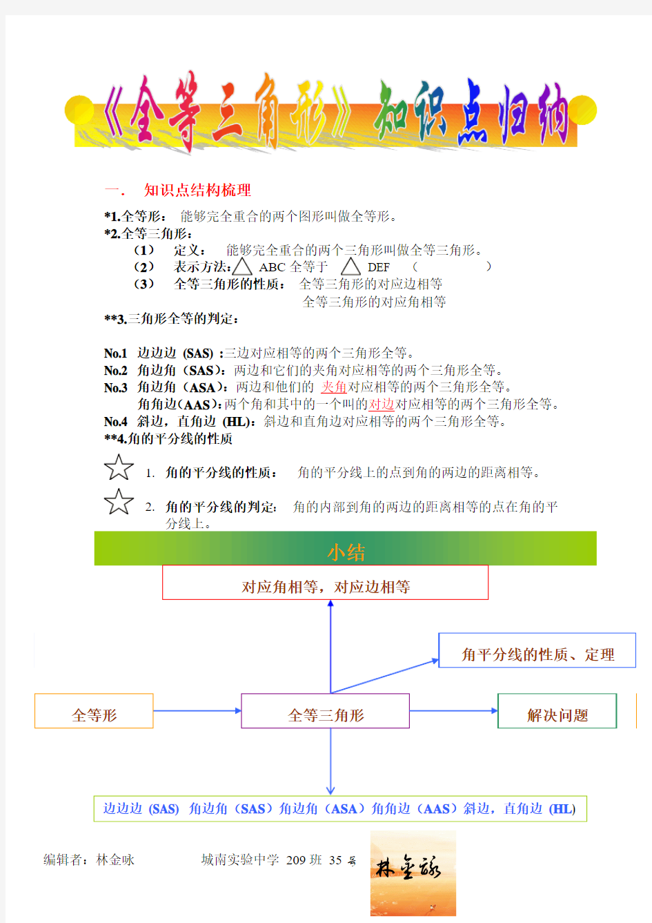 《全等三角形》知识点归纳