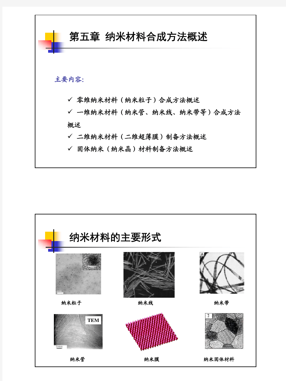 纳米材料的模板法合成