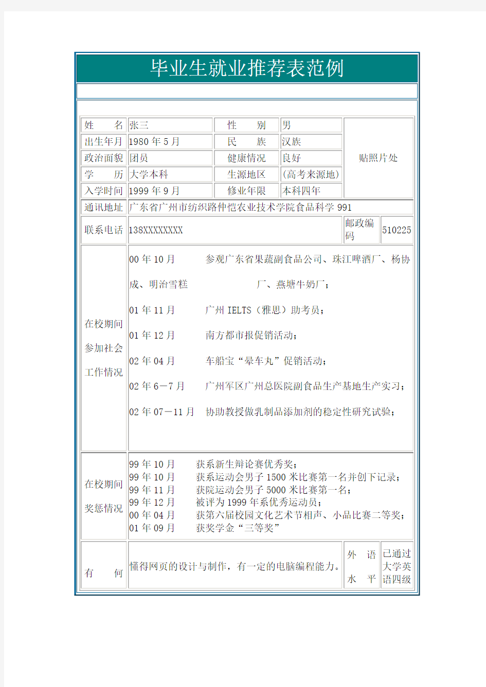 应届毕业生就业推荐表范文