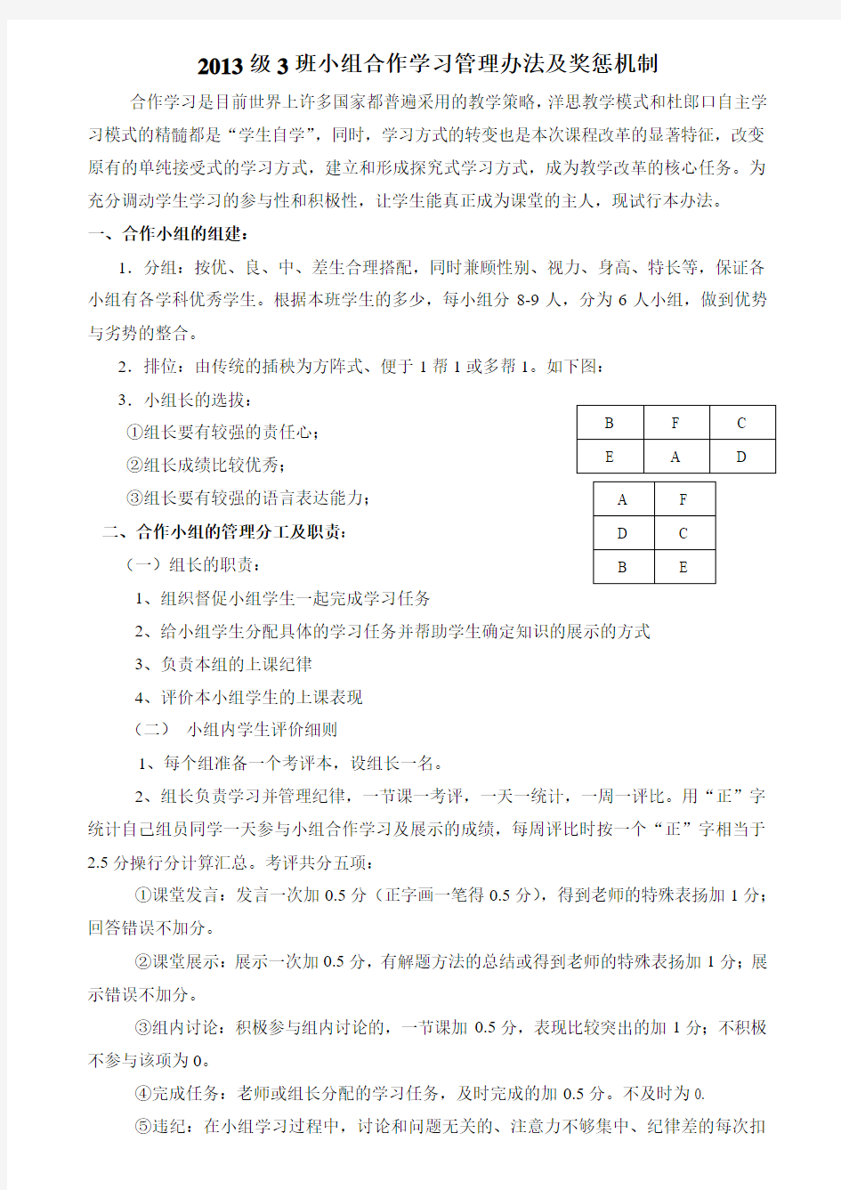 小组合作学习管理办法及奖惩及表格