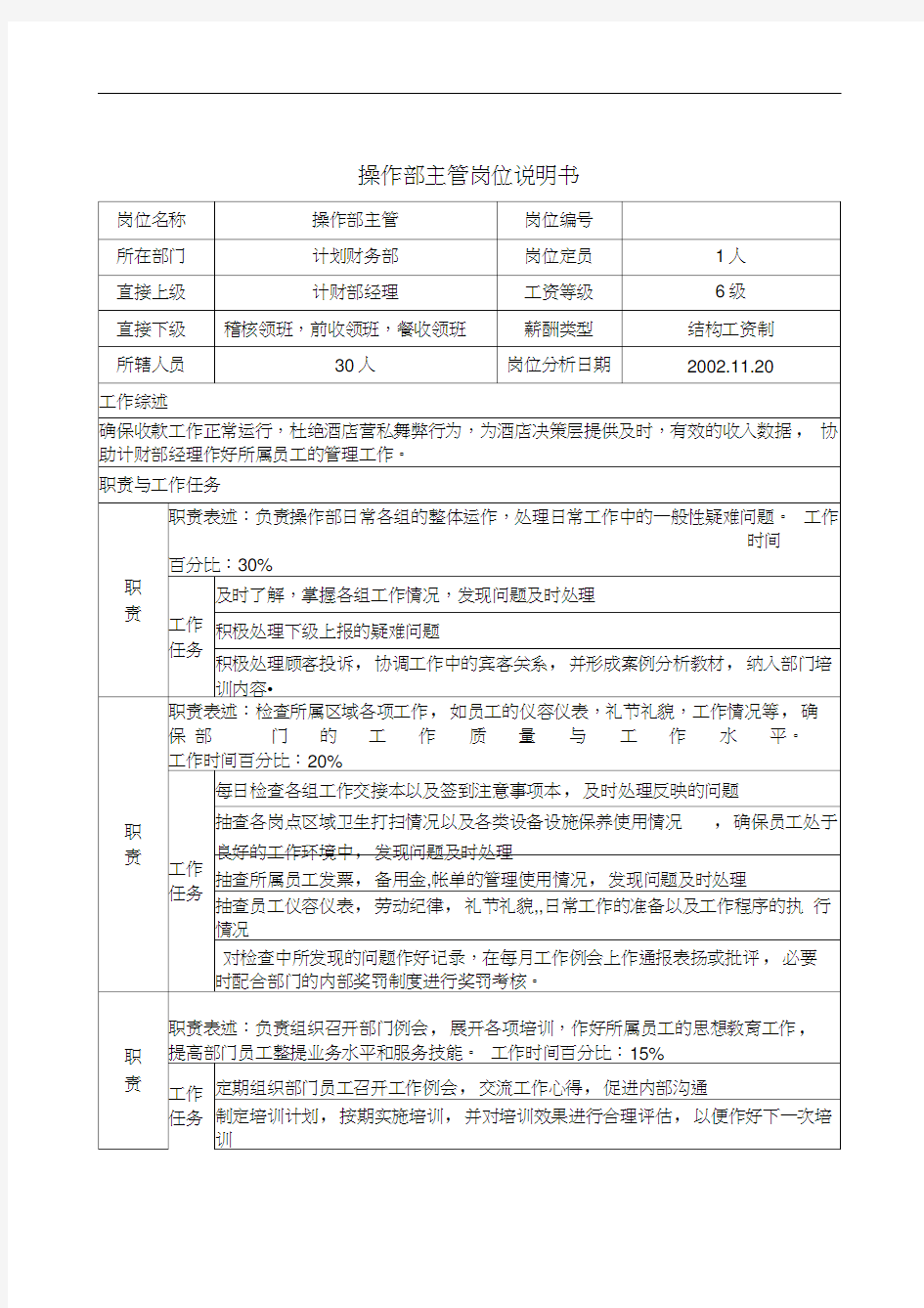 操作部主管岗位说明书