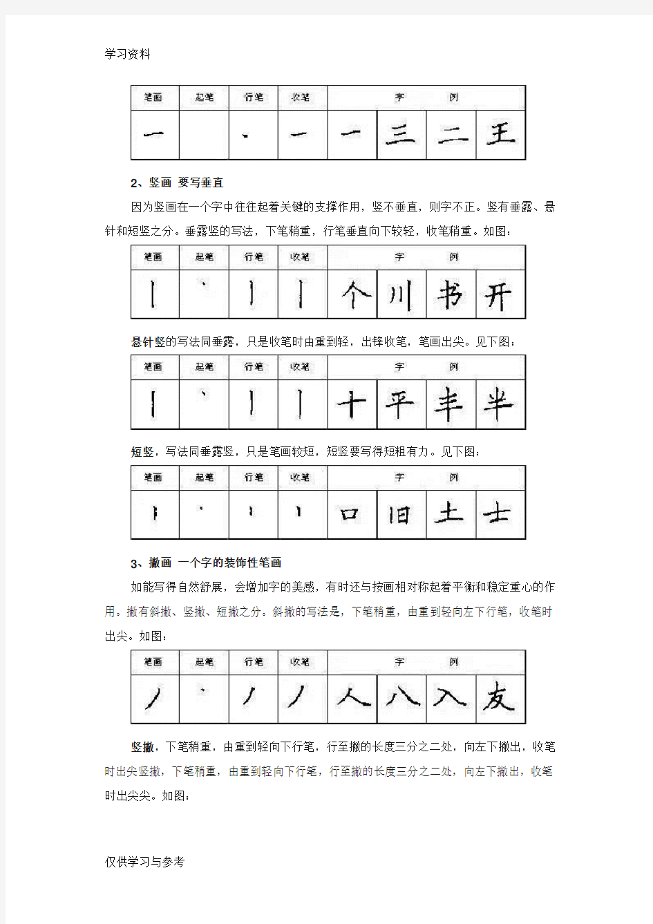 硬笔书法笔画的28种写法教程文件