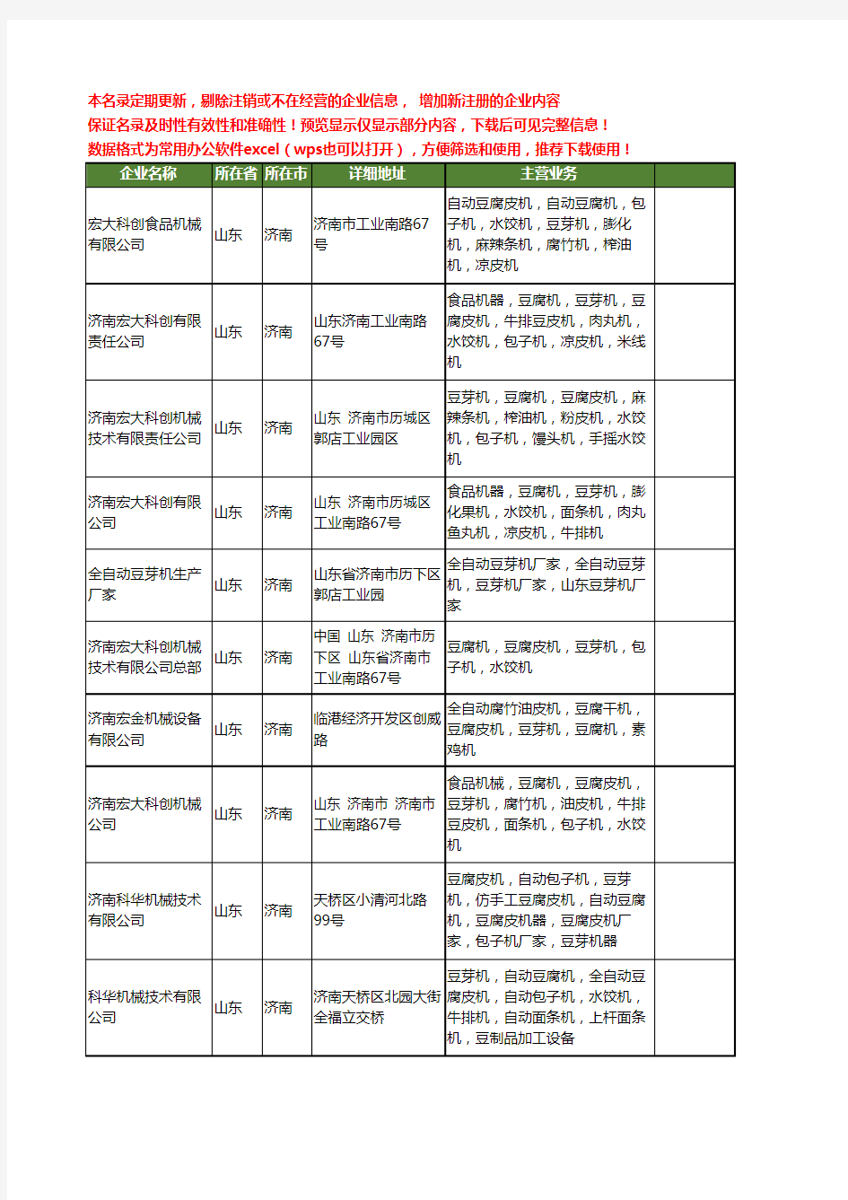 新版山东省济南豆芽机工商企业公司商家名录名单联系方式大全56家