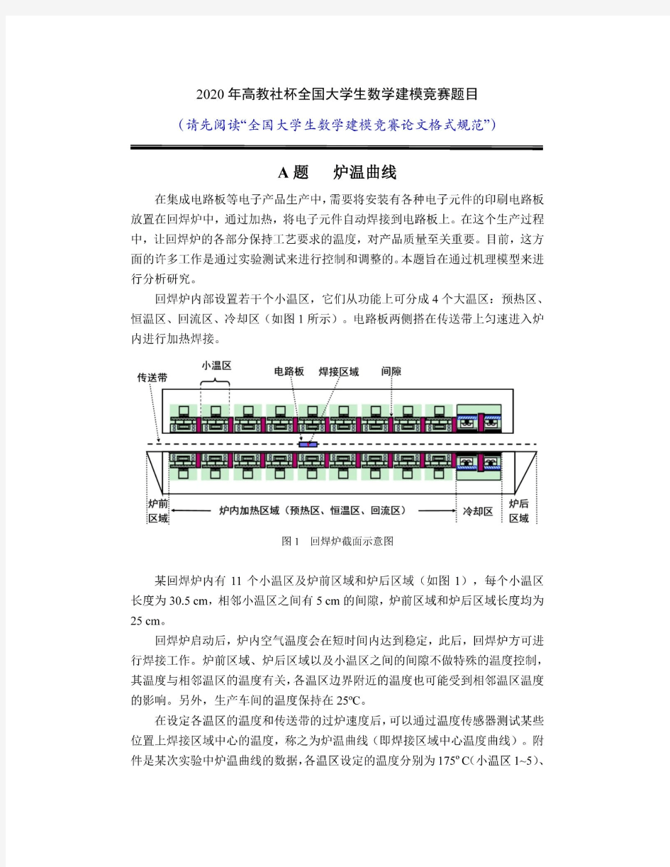 2020年全国大学生数学建模竞赛题目及附件全