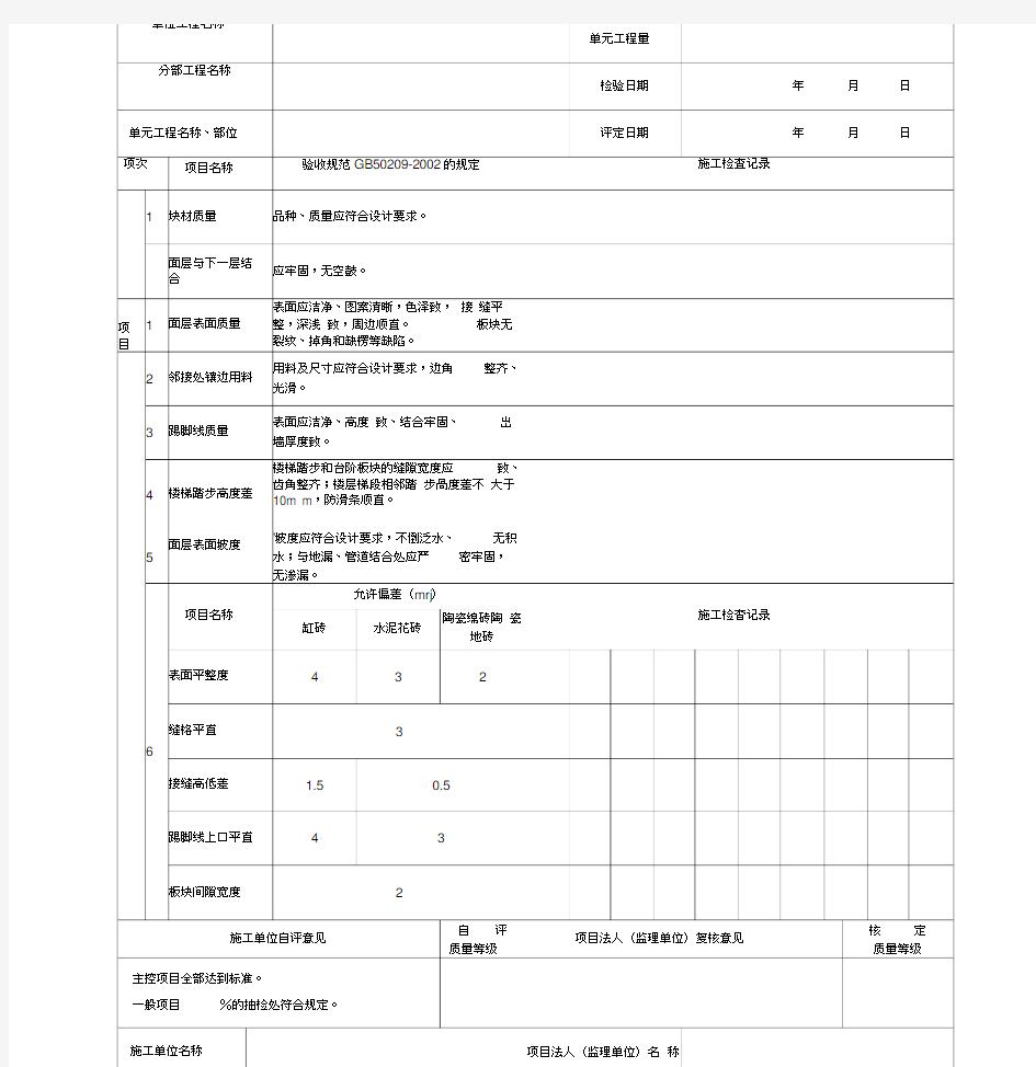 建筑装修工程质量评定表(完整版)