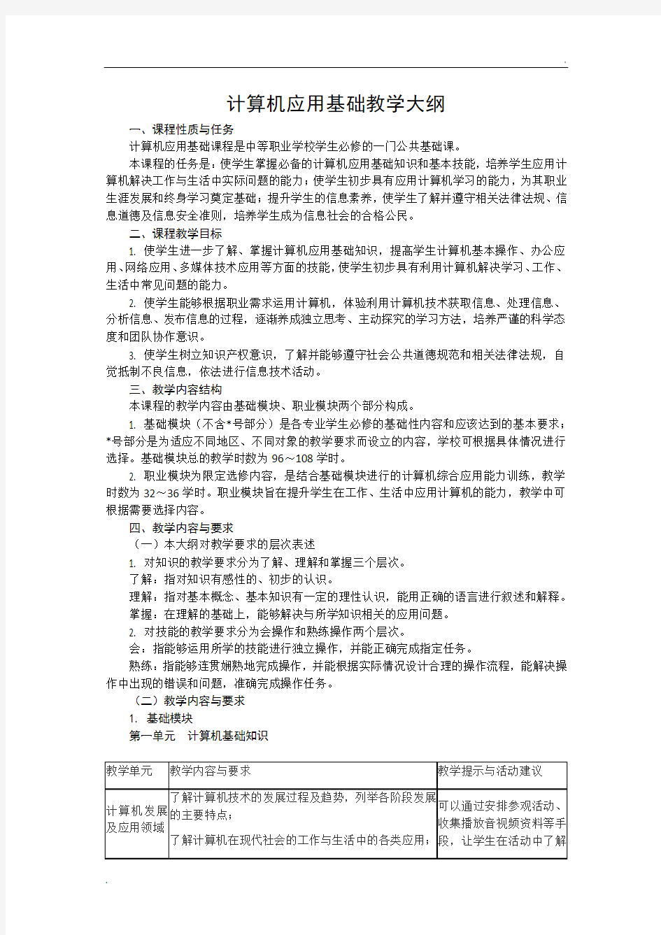 计算机应用基础 教学大纲